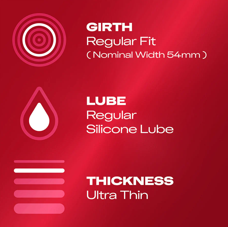 Adult Product 18+ - Durex Thin Feel 12's - Durex - Durex Condoms - KS Store